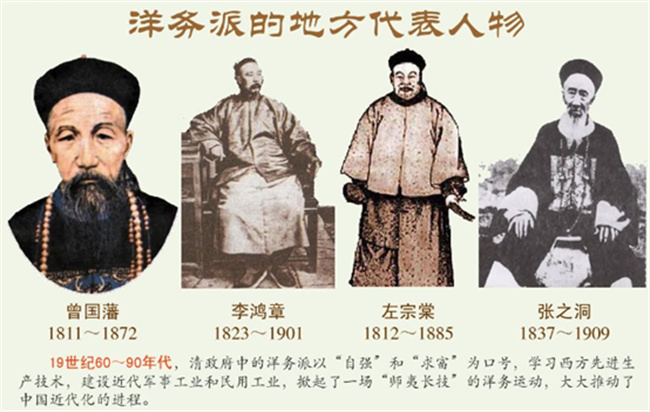 洋务运动-洋务运动失败的原因是什么 洋务运动为什么会失败